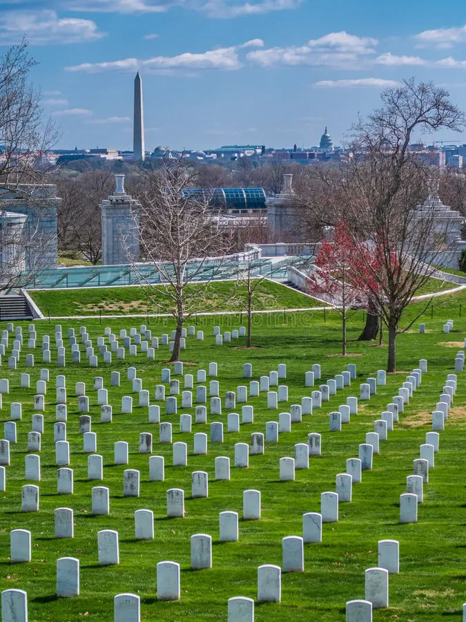 Visiting Washington, D.C. and Viewing the Monuments